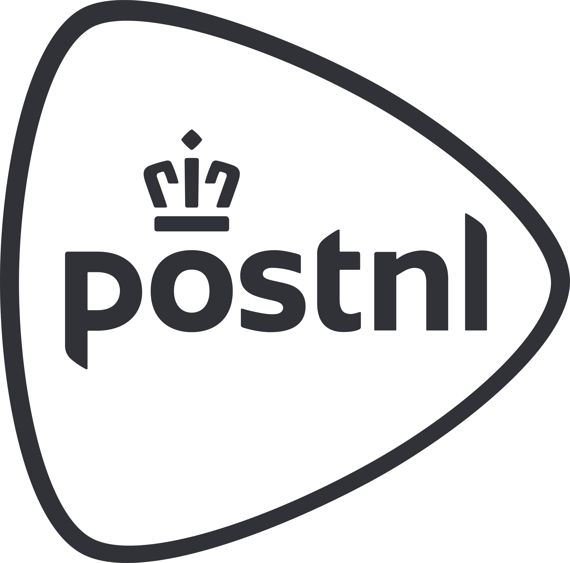 PostNL